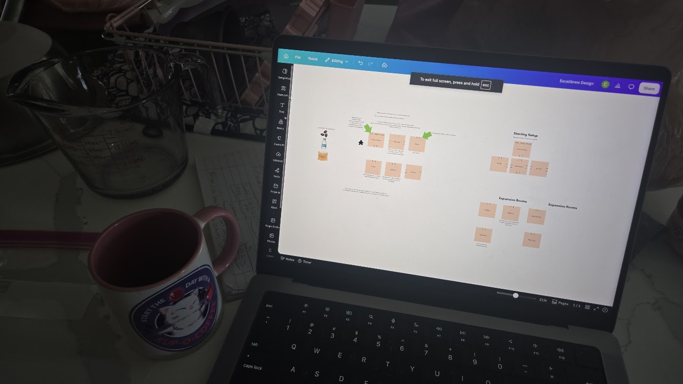 The board taking shape in Canva.